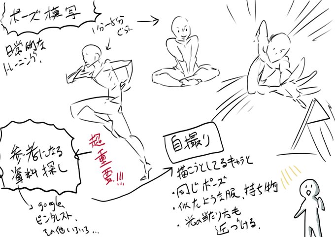 ポーズの描き方のtwitterイラスト検索結果 ポーズの描き方のtwitterイラスト検索結果