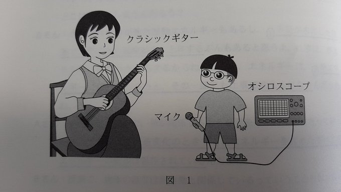 大学入学共通テスト21年 物理基礎 解答速報 問題 難易度 感想まとめ 易化 簡単 変なイラスト 令和3年センター試験21 まとめダネ 大学入学共通テスト21年 物理基礎 解答速報 問題 難易度 感想まとめ 易化 簡単 変なイラスト 令和3年センター試験21 まとめダネ