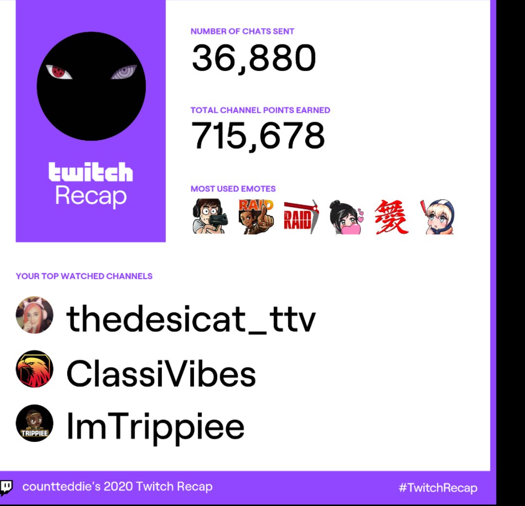 tedvisttv's tweet photo. @ClassIVibes @TheDesiCat1 @ImTrippiee https://t.co/c3RWWkfrmm