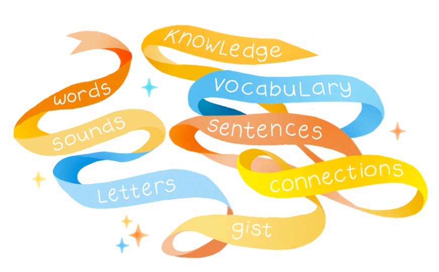 monica_vincent's tweet photo. Register now for @amplify's free virtual symposium, "Built for These Times: Making the Shift to the Science of Reading" on March 4, 2021. https://t.co/CXzsAHkYnx #scienceofreading #literacymatters #elachat #RTI #MTSS #CoreInstruction #HQIM #EdReports #reading https://t.co/jIwwzSX89G