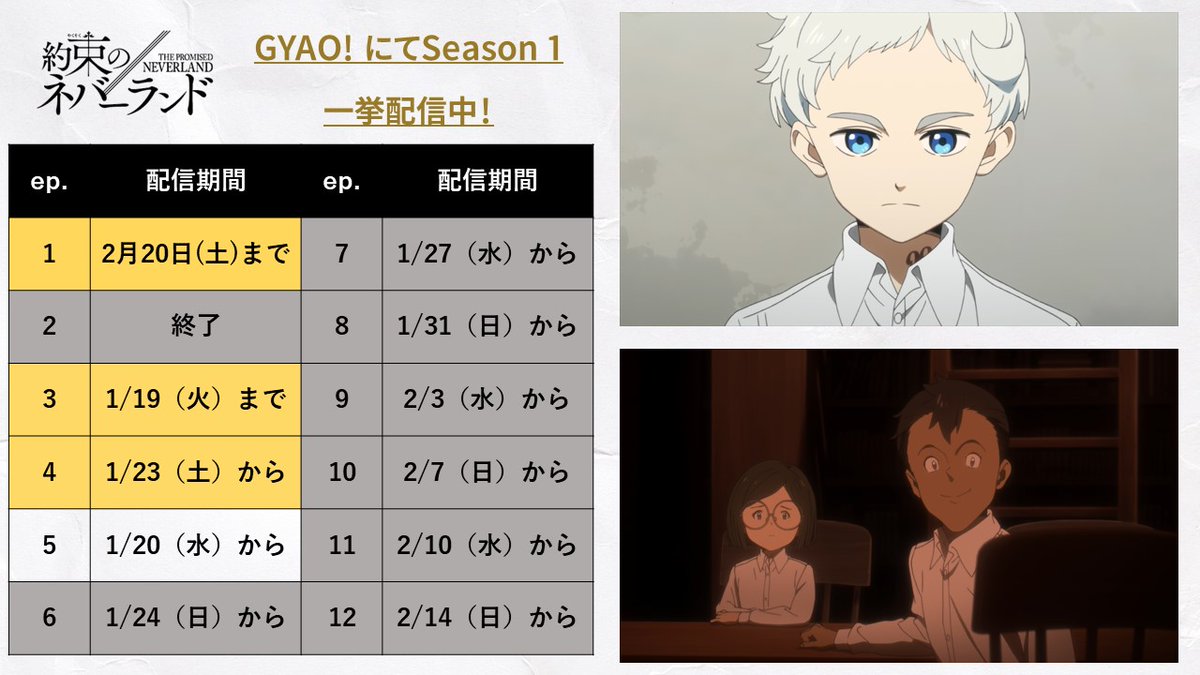 約束のネバーランド 公式 Gyao 一挙配信中 アニメ 約ネバ Season 1をgyao にて一挙配信中 第4話 を本日より配信 第3話は1 19 火 まで ぜひご覧ください T Co 9feaxklfpc