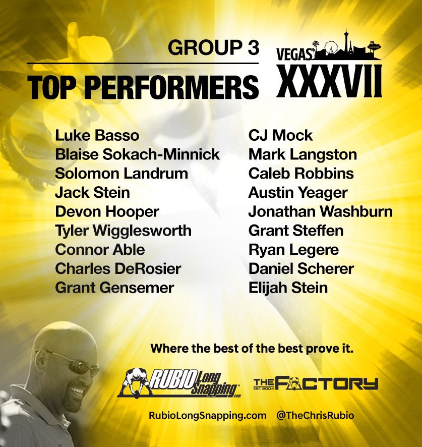 Group Three was tremendous and they crushed every pressure situation we sent there way. 
——
Here are the top Long Snappers from this group...

#RubioFamily #TheFactory