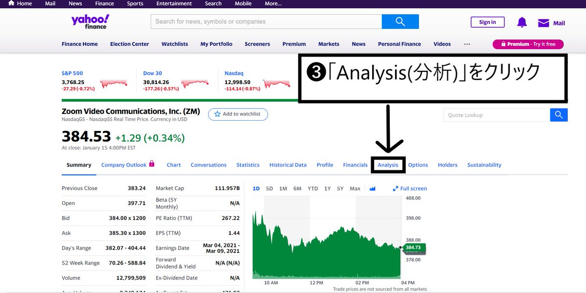 じっちゃまとめ 米国株投資まとめ コンセンサス予想の調べ方 Yahoo Finace でティッカーシンボルを入力 クリックして検索 Analysis 分析 をクリック コンセンサス予想 四半期のeps予想 コンセンサス予想 四半期の売上高予想 じっちゃまとめ 米国株投資まとめ コンセンサス予想の調べ方 Yahoo Finace でティッカーシンボルを入力 クリックして検索 Analysis 分析 をクリック コンセンサス予想 四半期のeps予想 コンセンサス予想 四半期の売上高予想