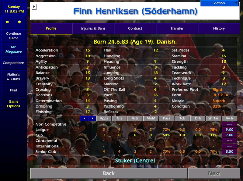 Having being on the wrong end of a 9 goal thriller the week before, it's our turn to celebration in this 7 goal ding dong! 2 more assists from Soderlund, how impressive is he? And 2 more goals from Dane (I mean Finn) Henriksen