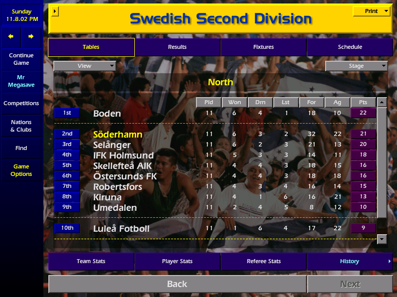 Chairman Gosta holds an off the cuff board meeting with to assess the season so far now that we have reached the halfway point. There's real belief that if we sort our defence we can push for glory. He awards Sune with another £2k to spend who issues Ola an order to find a DC