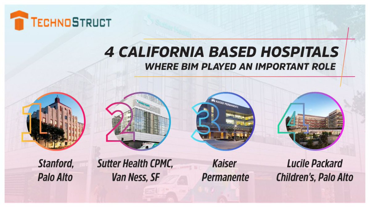 TechnoStruct's tweet photo. The requirement of healthcare is increasing everyday in terms of size and complexity along with the acceptance of BIM in present scenario. Below are the 4 major California based Hospitals where BIM has played a vital role.

#BIM #Hospital #Construction #BIMDesigns #Healthcare https://t.co/eXlsBKkWEi