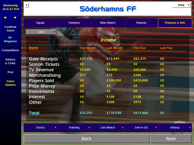 The cup win over non-league Brunflo brings with it another £5k in TV revenue, Chairman Gosta is threatening buying a bigger Portakabin to double up as our club shop/ticket office after a record breaking month of £77 coming in on merchandise