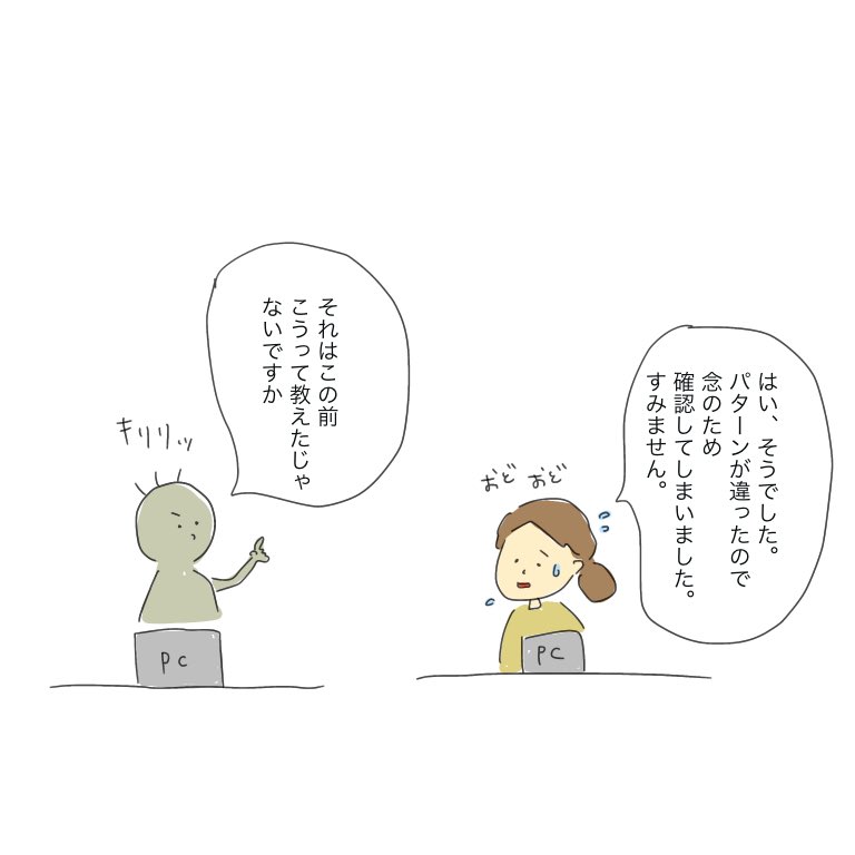 めざし 毎日落ち込む 2 2 Ol イラスト らくがき ゆるいイラスト