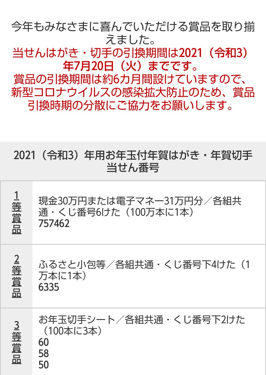 お年玉年賀状 の感情分析 Nyakone