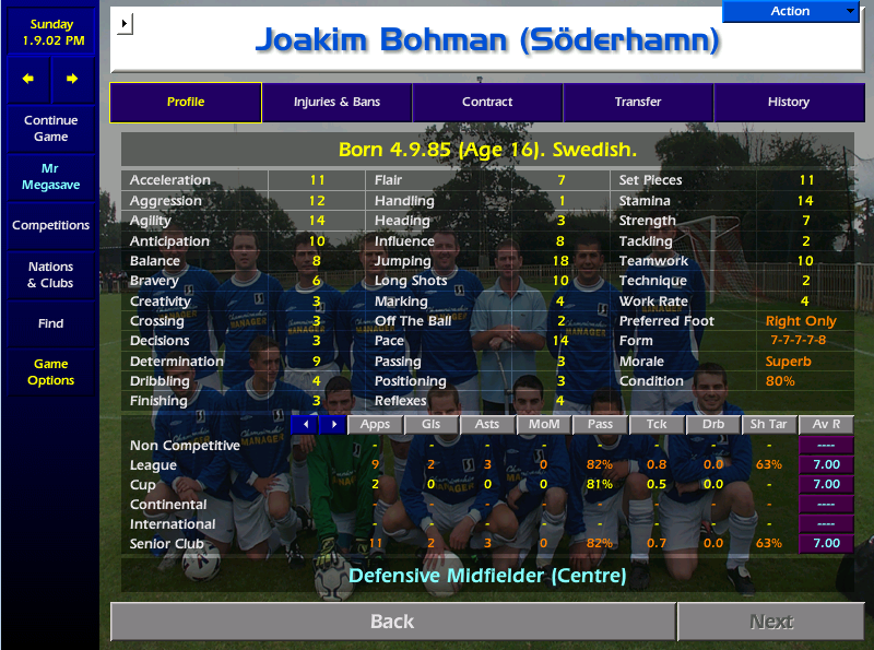 The league's entertainers host title rivals Boden and despite getting off to a flying start Nanayakkara's sending off for dissent upsets the flow. Step forward 16 year old DMC Bohman (who should be nowhere near the team with those attributes) to fire us top of the table!