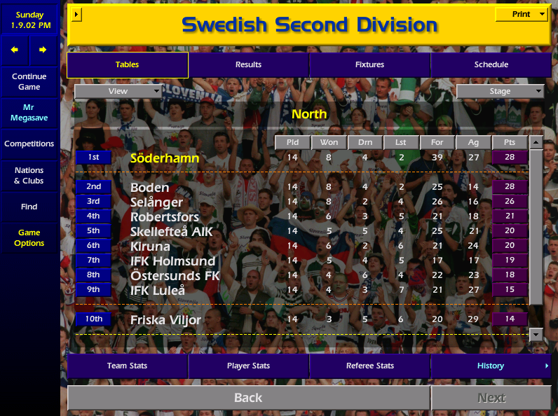 The league's entertainers host title rivals Boden and despite getting off to a flying start Nanayakkara's sending off for dissent upsets the flow. Step forward 16 year old DMC Bohman (who should be nowhere near the team with those attributes) to fire us top of the table!