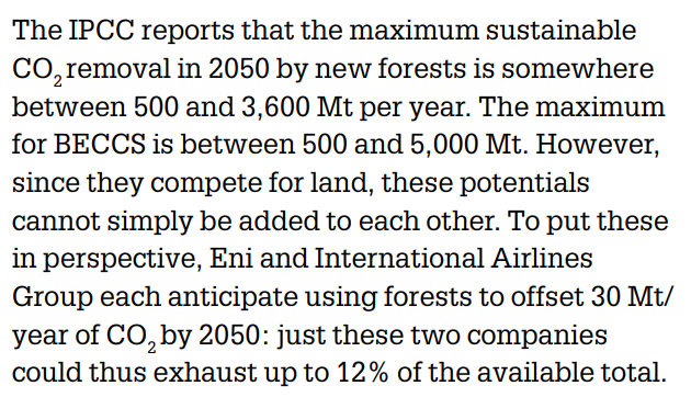 Yet some companies, as this Greenpeace UK report points out, are assuming quite large amounts of CDR. Shell would use a 10th of land available for reforestation; ENI + British Airways' parent company would use 12% of forest-based CO2 abatement potential  https://www.greenpeace.org.uk/wp-content/uploads/2021/01/Net-Expectations-Greenpeace-CDR-briefing.pdf