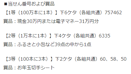 年賀状 お年玉 2021 当選 番号