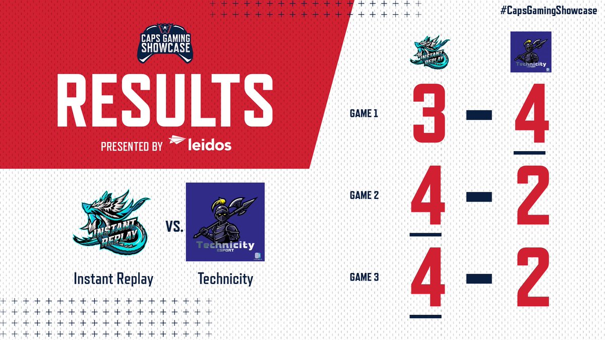 InstantReplayGG's tweet photo. we let up on the gas in game 1, and it came back to bite us. came back prepared for game 2 and 3 and take the series bringing our record to 3-3. 

GGs to @TechnicityE https://t.co/QVRFtw1ckG