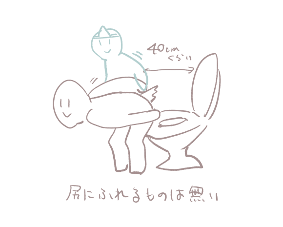 分かりにくいので図解 