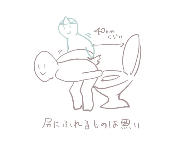 分かりにくいので図解 
