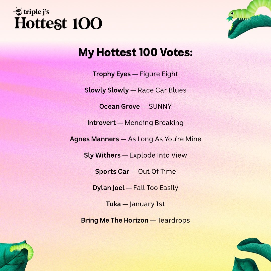 Spoilers for the top 10. #Hottest100