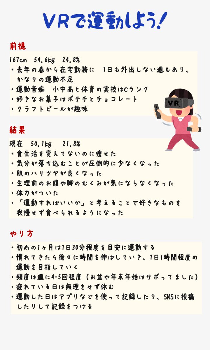 ぐさ氏 私が去年から取り組んでいるvrエクササイズについて 必要なものややり方 効果をざっくりまとめてみました 運動習慣ができてから精神的にも安定していて 毎日楽しく過ごせています この機会に始めてみませんか ダイエット Psvr ぐさ氏 私が去年から取り組んでいるvrエクササイズについて 必要なものややり方 効果をざっくりまとめてみました 運動習慣ができてから精神的にも安定していて 毎日楽しく過ごせています この機会に始めてみませんか ダイエット Psvr