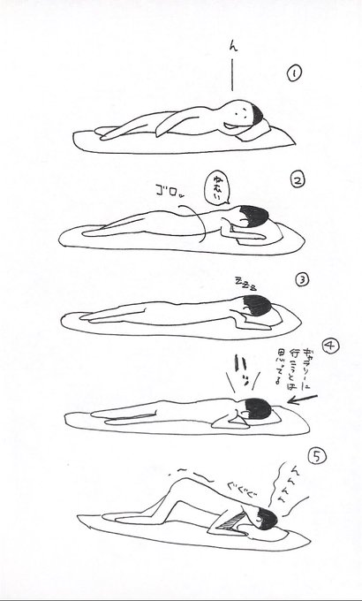 九相図(逆) 