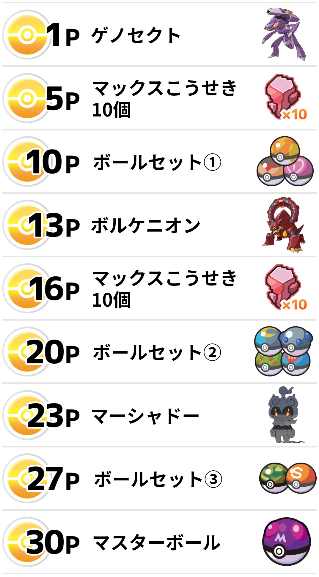 真 紅真 アーセナルベース 出 オコヤの森ザルード オコヤの森色違いセレビィ 父ちゃんザルード 上記はすべてシリアルコードです 幻のポケモンgetチャレンジ4 32p分 求 提案 ゲッチャレは8p事に下記からオシャボ3個 ムンボ サファボ スピボ ドリボ 又は16p事