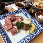 ツイートに含まれる画像