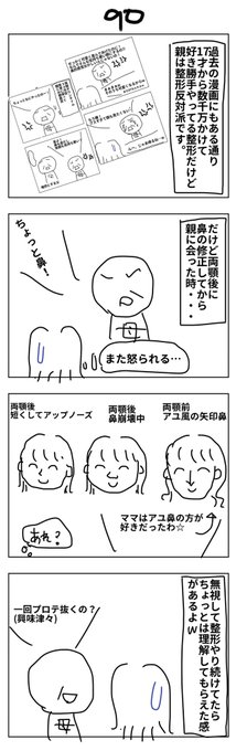 90整形 を含むマンガ一覧 ツイコミ 仮