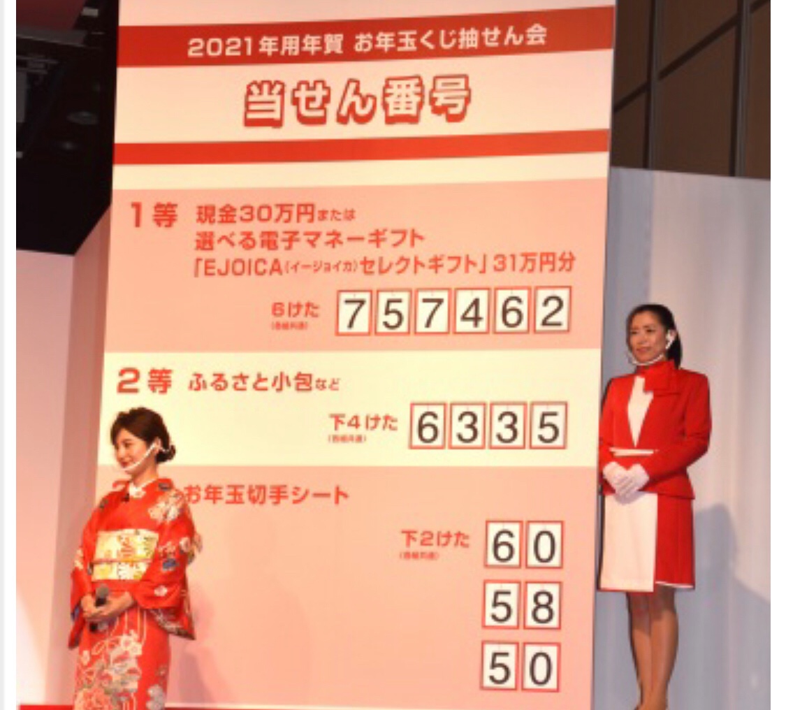 お年玉年賀はがき の感情分析 Nyakone お年玉年賀はがき の感情分析 Nyakone
