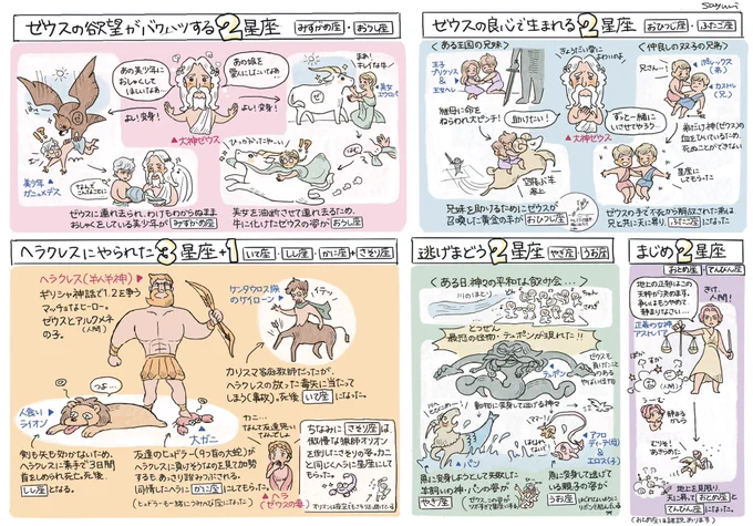 十二星座を、由来になった神話のタイプ別にまとめ。諸説ありますが、どの話もなかなかぶっとんでいます。 