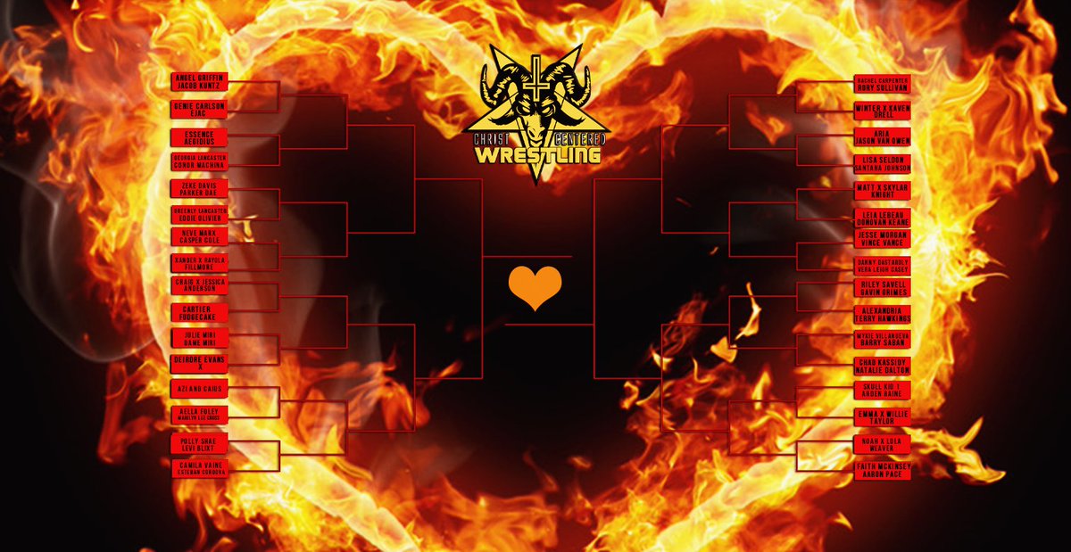 The #CCWCouplesCup has been unveiled!  The battle for the title of God's Favorite Couple begins! docs.google.com/document/d/1KY…