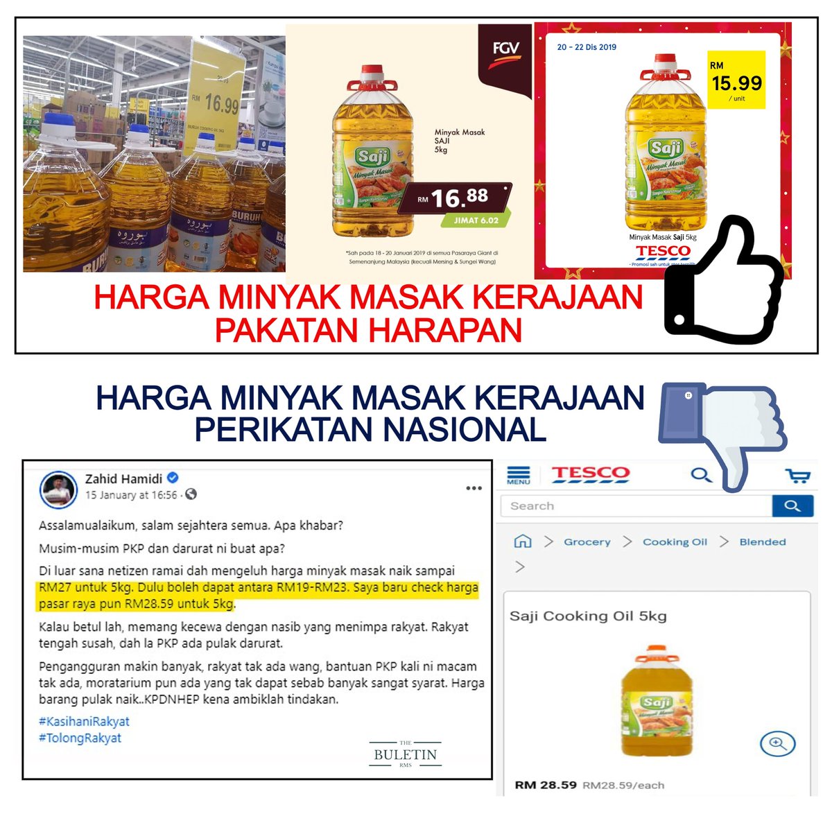 Harga minyak masak 1kg