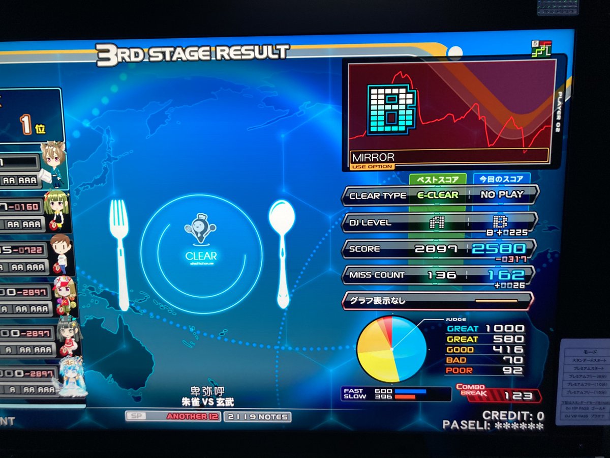 たいめし tweet media