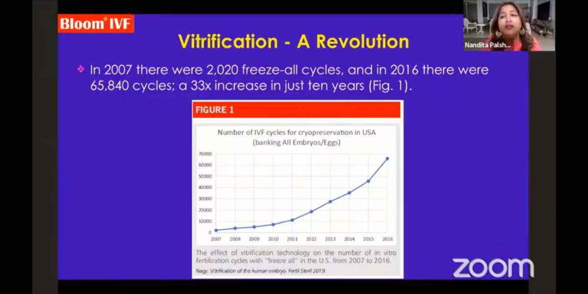 Dr_HitenRajput's tweet image. @niru22 #highgrad #ART #IVFcourse #sciencematters #obgy #infertility @drpalshetkar