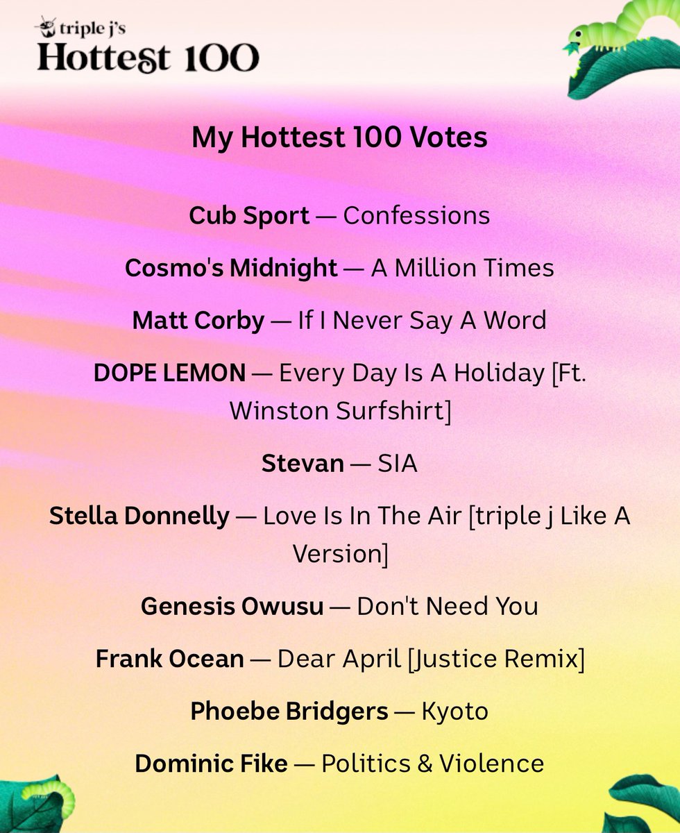 Ruel Thank U Allll For The Love On The Distance Video If U Wanna Vote For Distance Or My Other Songs In Triplej S Hottest 100 U Got Less Than