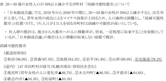 消滅可能性都市のtwitterイラスト検索結果