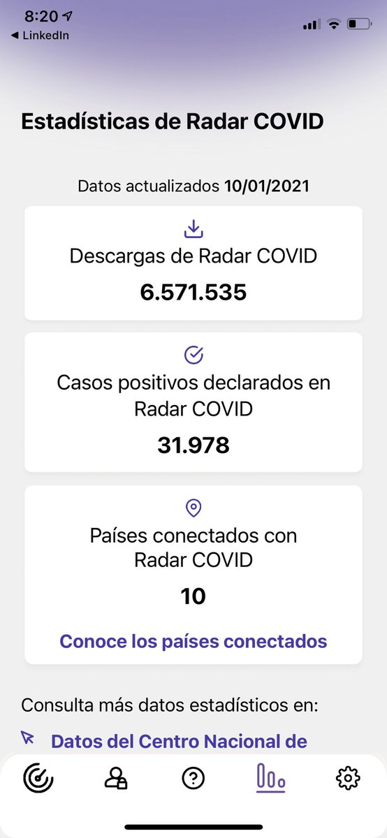 AnaGonPre's tweet photo. @AppRadarCovid por qué hay tan pocos positivos? Con tantas descargas de la app no cuadran los datos https://t.co/WXQTf5IBKY