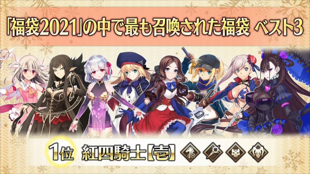 X0 もりそば على تويتر Fgo福袋21 ベスト3 2 1 なるほどね キャストリア Sイシュタル狙いと神ジュナか Fgo ウインターキャラバンオンライン21 X0 もりそば على تويتر Fgo福袋21 ベスト3 2 1 なるほどね キャストリア Sイシュタル狙いと神ジュナか Fgo ウインターキャラバンオンライン21