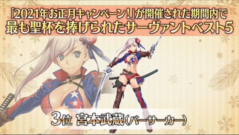 Fgo攻略班 Appmedia 21正月聖杯ベスト5 1位 千子村正 2位 Sイシュタル 3位 水着武蔵 T Co Eqloqykf7y Fgo Fgo攻略班 Appmedia 21正月聖杯ベスト5 1位 千子村正 2位 Sイシュタル 3位 水着武蔵 T Co Eqloqykf7y Fgo
