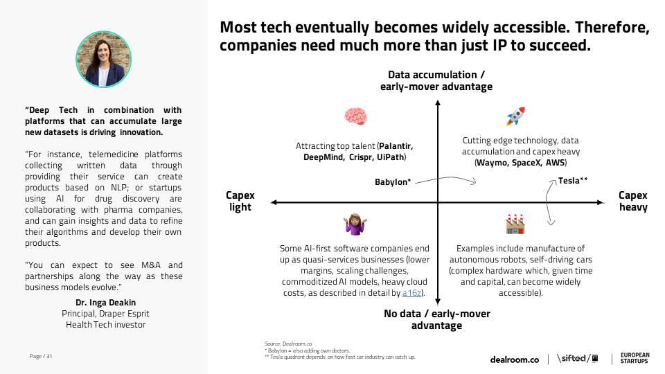 7/ Treating "Deep Tech" as a standalone policy objective isn’t going to work. By default, AI favors big incumbents with data and existing networks. So it comes down to entrepreneurship as much as (if not more than) building the tech