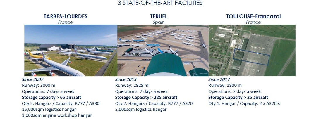 Aircraft graveyard is big business which will get bigger as  #COVID19 forces airlines to ground aircraft. Asian region doesn't have a single facility @Ram_Avadhani of  @CaladriusAero says cheap labour, access to port & knowledge of English makes India suitable to build a hub