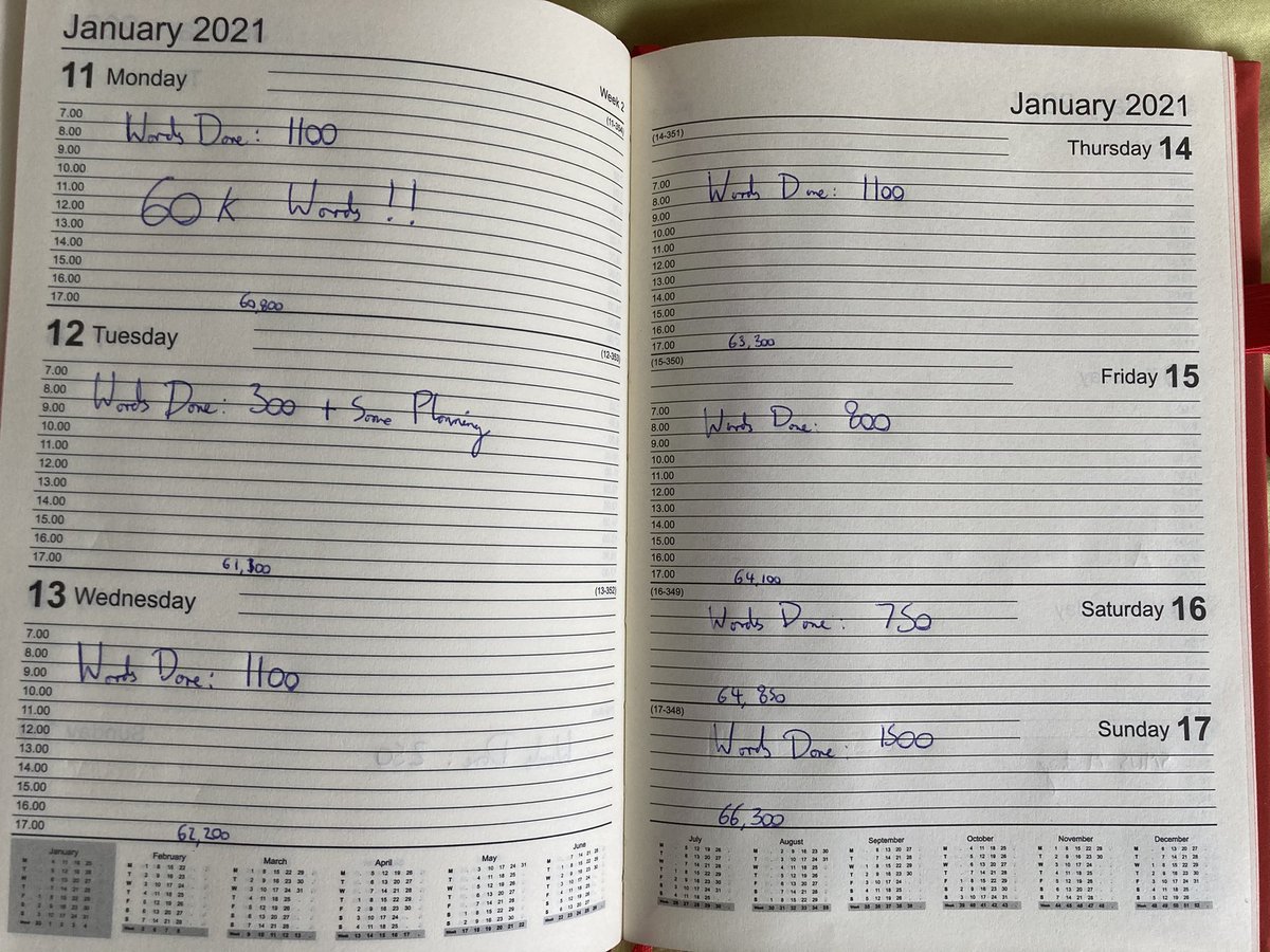 DaveCover2's tweet image. One of the best things I’ve done for my writing recently, just using a diary to note how many words I’ve done each day. Super motivating for me. 
Thanks @AllysonMTI for the Christmas present!
#writing #amwriting #writingadvice