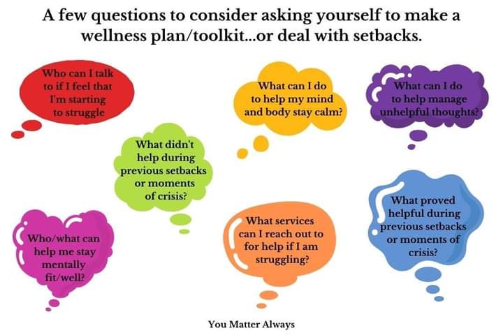 SuzieYMA's tweet photo. If you are considering making yourself a wellness plan or toolkit, these are a few questions to ask yourself in order to identify what you want/need in it ๐๐๐ #YouMatterAlways #wellnessplan #dealingwithsetbacks #wellnesstoolkit #prevention #earlyintervention #selfmanagement https://t.co/YolNZeZGgW