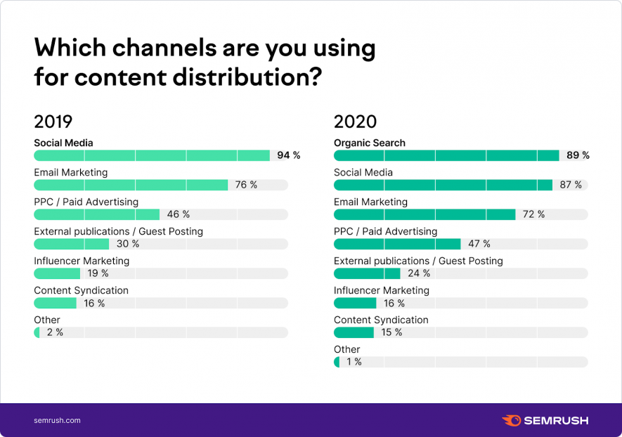 Anthony Rochand tweet media