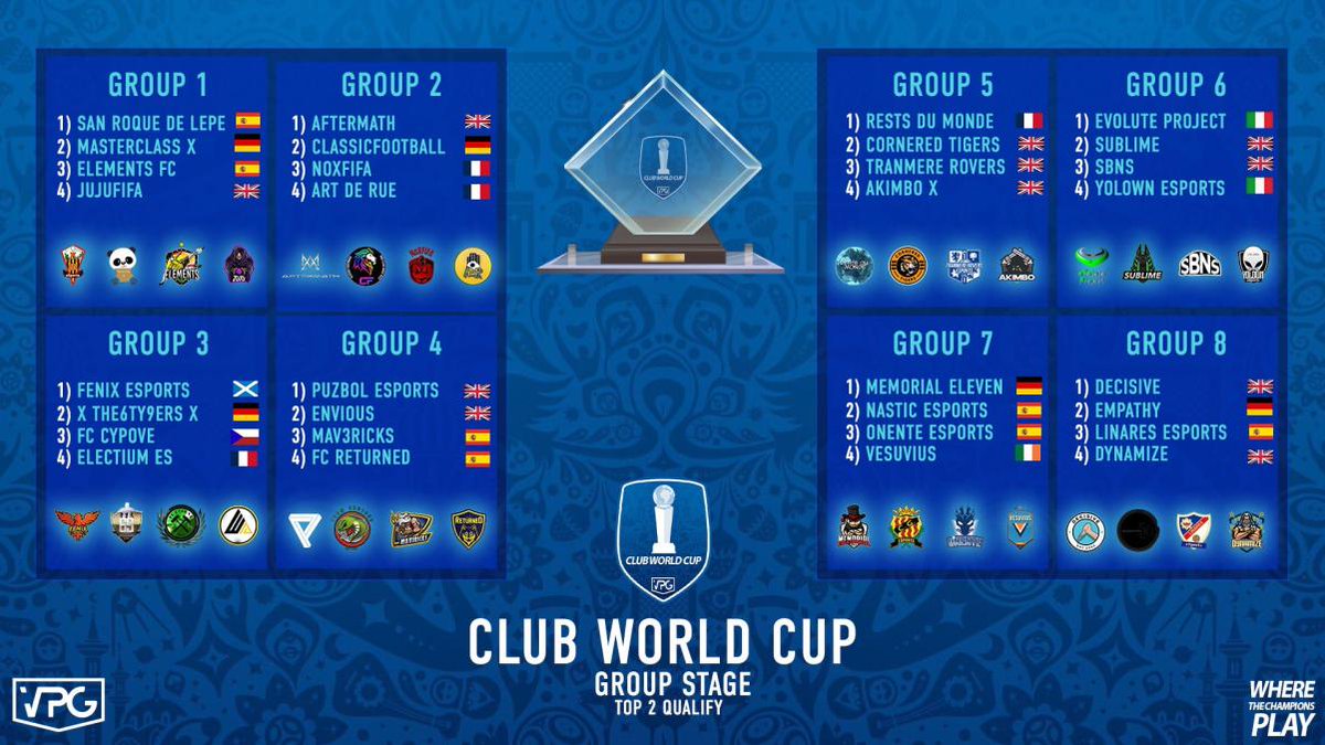 eLeMeNtS FC (@elementsfc_) on Twitter photo |#XBOX|🎮
Club World Cup🏆 @CWCeSports_
J-1⏰23:00
🆚️ #juju 🇬🇧
J-2⏰23:30
🆚 @SRLeSports_ 🇪🇸
👀👇
🖥 twitch.tv/elementsfc
🎙 <a href="/jottakao/">Juan 'JotaKao' Barros</a>
Buscaremos las 2 primeras victorias de la fase de grupos🔥
Sponsored by
<a href="/SummirGaming/">SummirGaming</a> & <a href="/torrewear/">Torré Wear ®</a>
Noche de #FIFA21
#eLeMeNtSFC 💛 |#XBOX|🎮
Club World Cup🏆 @CWCeSports_
J-1⏰23:00
🆚️ #juju 🇬🇧
J-2⏰23:30
🆚 @SRLeSports_ 🇪🇸
👀👇
🖥 twitch.tv/elementsfc
🎙 <a href="/jottakao/">Juan 'JotaKao' Barros</a>
Buscaremos las 2 primeras victorias de la fase de grupos🔥
Sponsored by
<a href="/SummirGaming/">SummirGaming</a> & <a href="/torrewear/">Torré Wear ®</a>
Noche de #FIFA21
#eLeMeNtSFC 💛