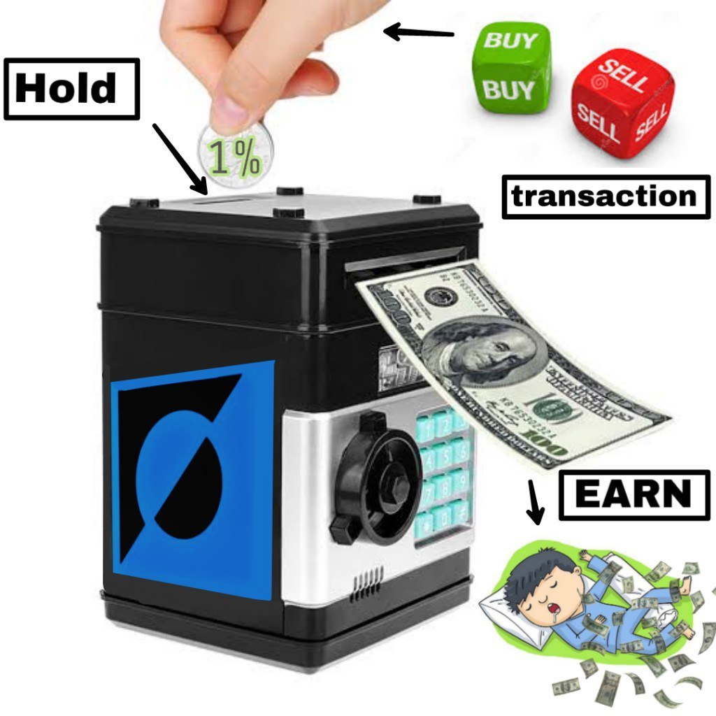 kadalGF's tweet photo. What makes $RFI different?

The 3 Pillars of RFI:

✅Simple - Hold &amp; earn
✅Safe - No smart contract risk
✅Sustainable - Deflationary on Growing Network of integrating projects, consistent volume.

#RFI #RFIProveOfLove #RFIholder @RfiJesus @ReflectFndtn https://t.co/UHBPUxMiNJ