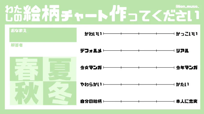 チャートを記入して欲しい人生だった 