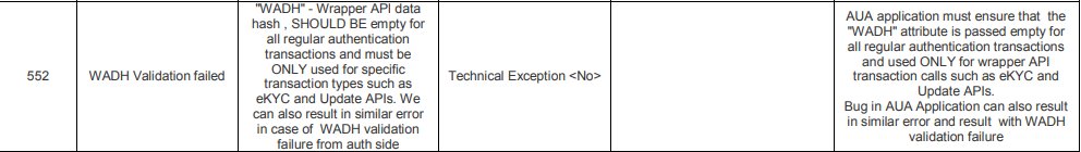 How do we know if any  #Aadhaar biometric authentication call is  #Auth /  #eKYC ? From UIDAI's API documentation - 'wadh' parameter in PID block(where fingerprint is held) is the parameter that differentiates.WADH should be empty for auth, filled for eKYC https://uidai.gov.in/images/resource/aadhaar_ekyc_api_2_5.pdf