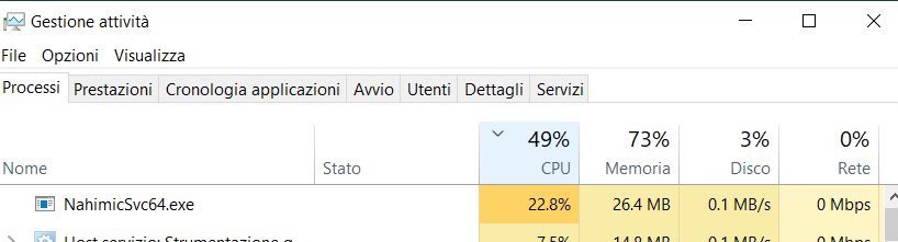 MatteoFiore92's tweet photo. @DellAiuta ventola a palla per questo processo, jack che funziona solo dopo il riavvio, wifi che si sta stacca casualmente! Questo dopo nemmeno un anno dall’acquisto. Bel prodotto #dell #dellg3 https://t.co/7hGjst6V7h