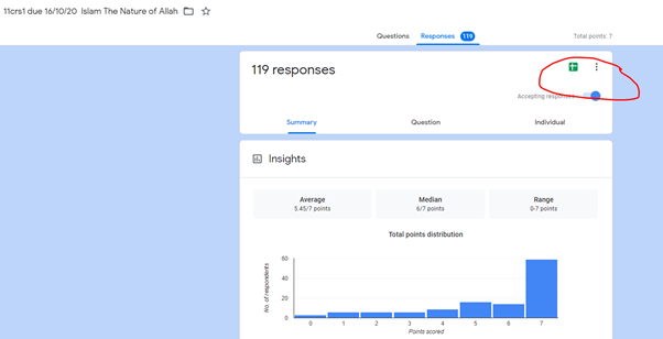Using google forms is probably the easiest way to collect insights into student learning & give feedback however it deserves its own thread!Make a form to find out what students 'know' &'understand' as a quiz. You can then analyse common errors & set a task to address these.