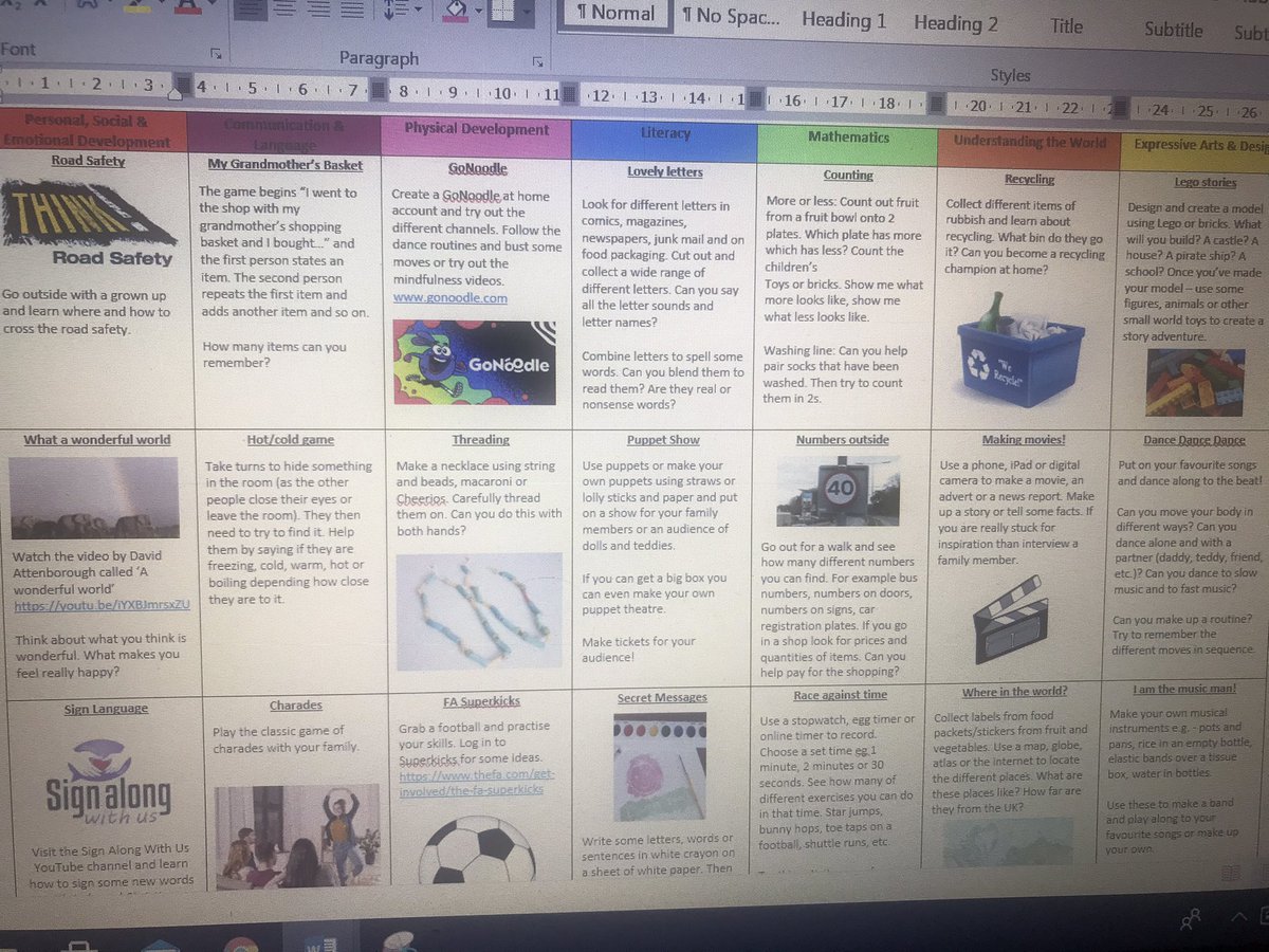 Would anyone be interested in an ‘unplugged’ home learning document I’ve been putting together for my reception class? Happy to share. <a href="/EYTagteam/">The EY Tagteam</a> <a href="/Whitefieldhead/">Mrs M</a> <a href="/oakwoodEY/">Oakwood Foundation</a> <a href="/EyfsPals/">EyfsPals</a> @Theplayacademy <a href="/mini_lebowski/">Sarah Watkins FCCT</a> <a href="/StimLearning/">Rache</a> @tishylishy <a href="/MrMcofficial86/">Mr Mc</a> <a href="/SwailesRuth/">Ruth Swailes</a> #EYFS