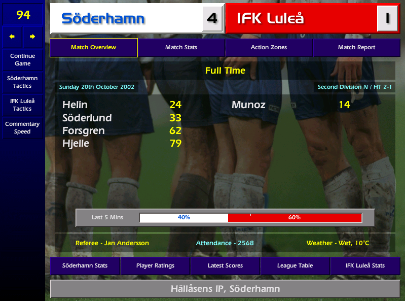 Mr "flappy hands" Johansen concedes with the first shot fired at him and has me reaching for the shotgun! Thankfully he recovers and puts in a sterling display. Hell there's even time to throw on young Hjelle who promptly scores on his debut